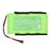 Fluke Scopemeter 120 (Firmware 2.01 version or above)