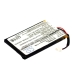 Batterij Vervangt 57181740068
