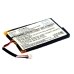 Batterij Vervangt 57181740068