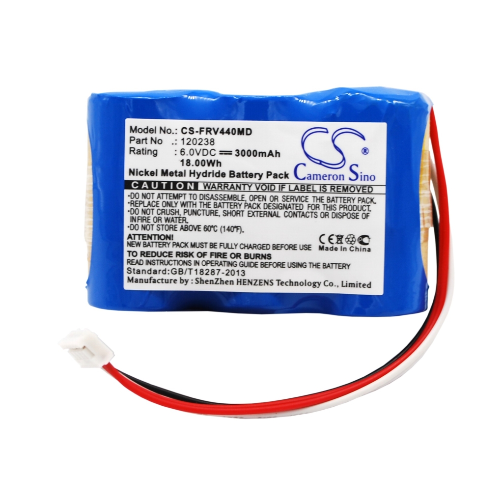 Fresenius Optima ST
