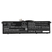 Batterij compatibel met Fujitsu CS-FUH772NB