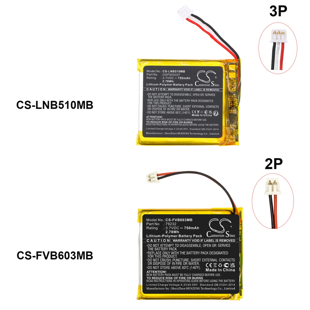 Batterijen Vervangt 79232