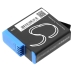 Battery Replaces AHDBT-801