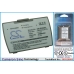 Batterij compatibel met Gotive CS-GH42SL