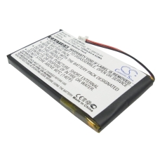 Remplacement de batterie compatible pour Garmin 361-00019-01,D25292-0000