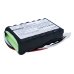 Batterij Vervangt CSA24119