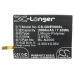 Batterij compatibel met GIONEE CS-GNE500SL