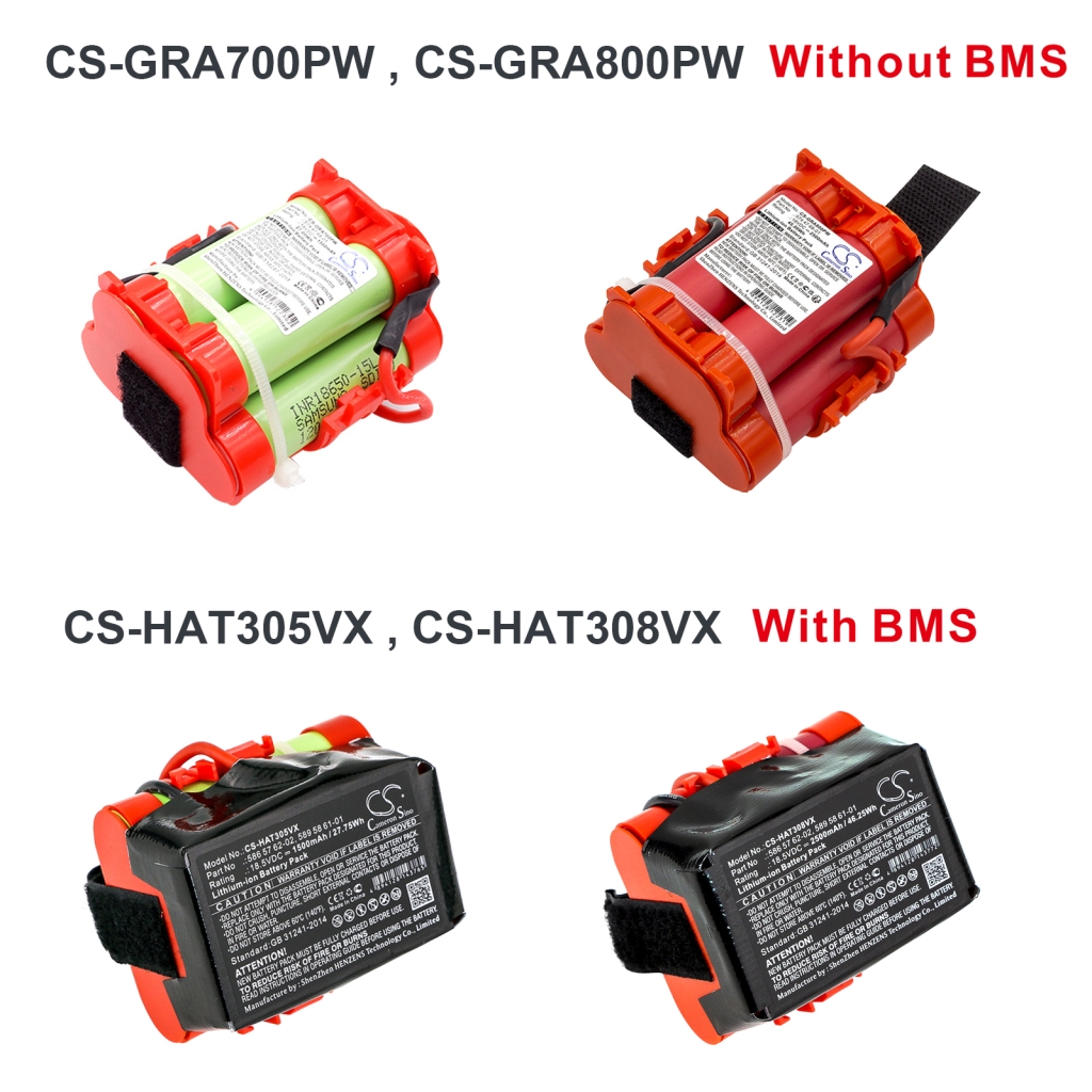 Batterij compatibel met Gardena Husqvarna Flymo Mcculloch CS-GRA700PW