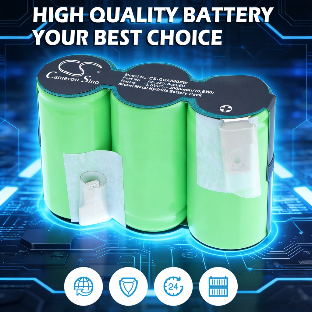 Batterie pour Gardena Wolf