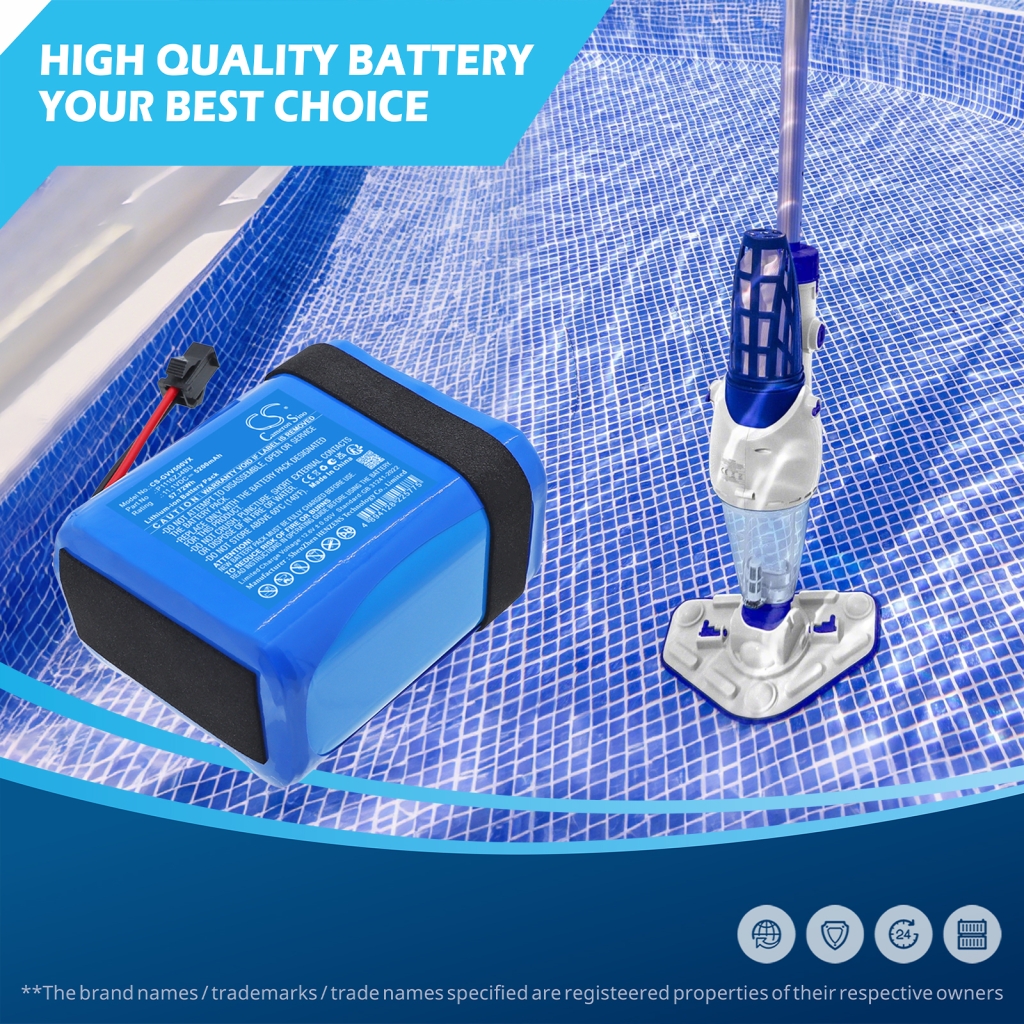 Batterijen voor stofzuigers Gre electric CS-GVV500VX