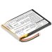 Remplacement de batterie compatible pour HP L02442001