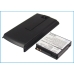 Batterij compatibel met HTC SoftBank T-Mobile CS-HDM160XL