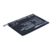 Battery compatible with Haier