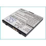 CS-HFE200SL<br />Batterijen voor   vervangt batterij PHBA-309