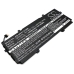 Batterijen Vervangt SD03045XL