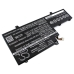 Batterij Vervangt 1GY29PA