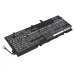 Batterij Vervangt BG06045XL