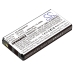 Remplacement de batterie compatible pour Hytera BP4008