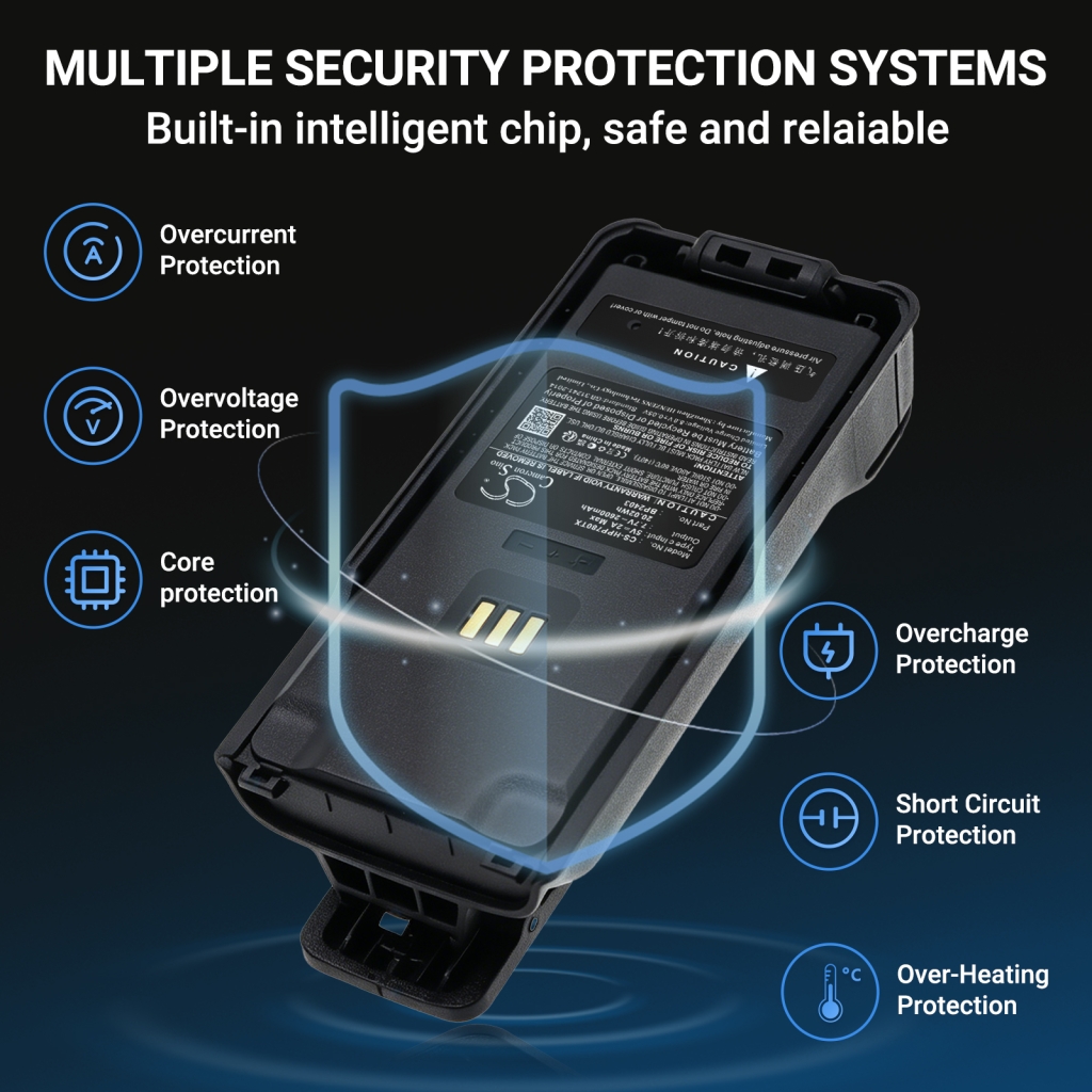 Batterij compatibel met Hytera CS-HPP780TX