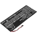 Batterijen Vervangt WD3058150P