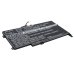 Batterij Vervangt EG0460XL