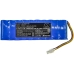 Linak Golvo 8008 Portable Hoist