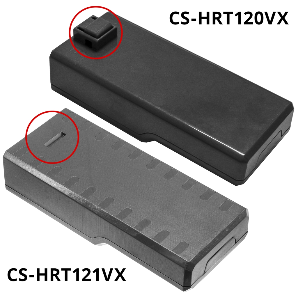 Pasvormvergelijking CS-HRT120VX vs CS-HRT121VX met markeringen