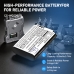 Batterij compatibel met Hollyland CS-HSM100SL
