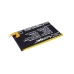 Batterij compatibel met Hisense CS-HST632SL