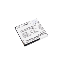 Compatibele batterijvervanging voor HOSIN HL-U16