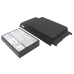 Batterij compatibel met HTC CS-HT8290XL