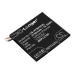 Batterij compatibel met HTC CS-HTB830XL