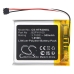 Batterij Vervangt B2PYV100