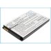 Huawei C2906