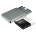 Batterij compatibel met Huawei CS-HU8815XL