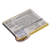 Hotspot Battery Huawei E5786s-63a