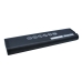 Batteries Remplace NI2040A24
