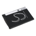 Honeywell ScanPal EDA5S