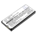 Remplacement de batterie compatible pour Hytera P2200