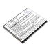 Remplacement de batterie compatible pour Hytera BP4901