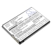 Hytera PNC460U