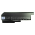 Notebook batterij IBM ThinkPad T60 1953