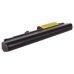 Notebook batterij IBM ThinkPad R61i 7732