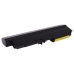 Notebook batterij IBM ThinkPad R61i 7732