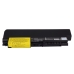 Notebook batterij IBM ThinkPad R61i 7732