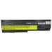Battery Replaces 43R9254