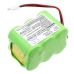 Batterijen Vervangt 94506577