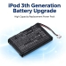 Batterij compatibel met Apple CS-IPOD3SL