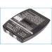 DeskTop Charger Srf CS-IPW880SL