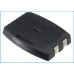 DeskTop Charger Srf CS-IPW880SL